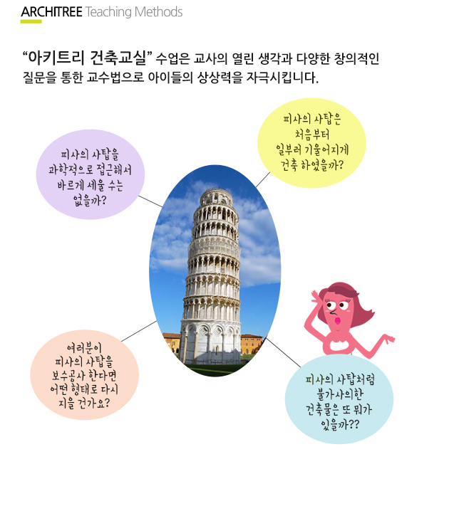 교수방법.jpg